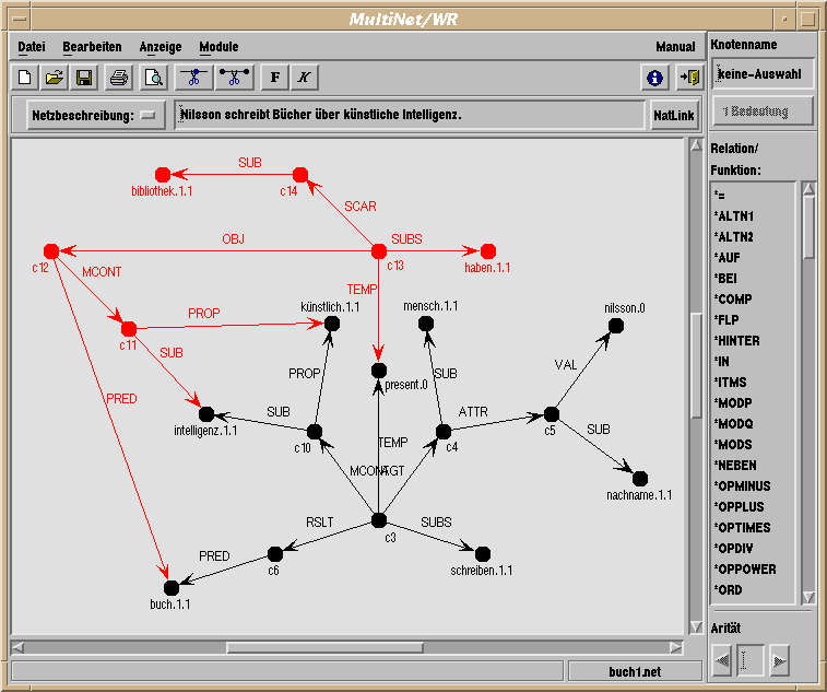 Assimilationsergebnis